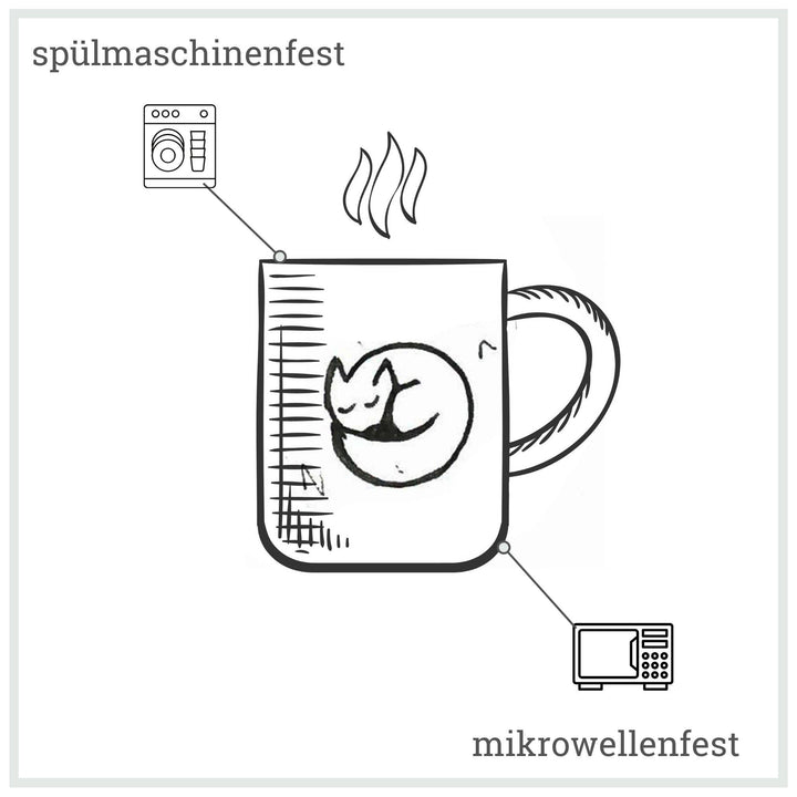 Ceramic mug: Wollfried The Sheep - Birch & BrackenMUG